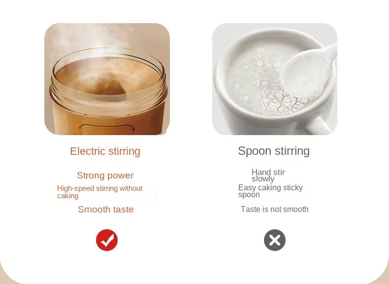 shaker electric